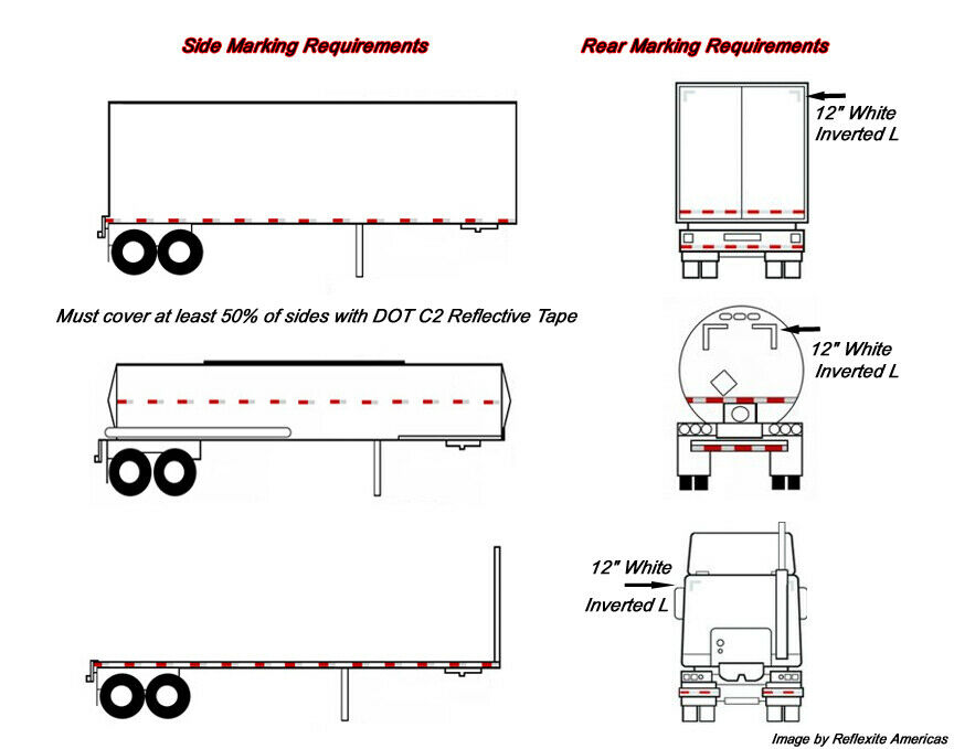 10 Oralite V92 2"x12" DOT Strips (6" White 6" Red) - Reflective Pro